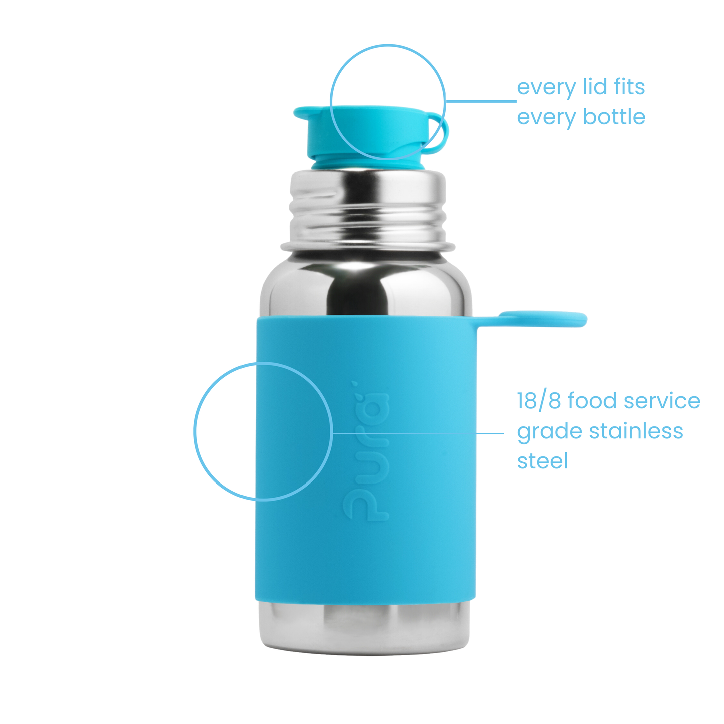 Pura Sport gertuvė 550 ml - Aqua