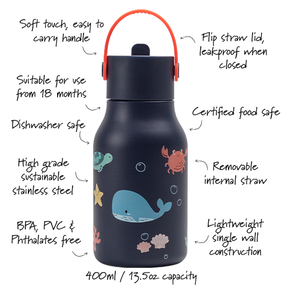 Little Lund Gift Set: Ocean