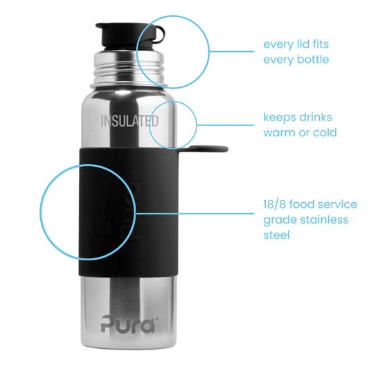 Pura Sport Insulated bottle 650 ml - Black